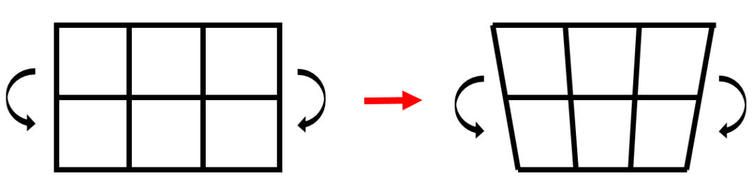 【JY】有限单元分析的常见问题及单元选择的图2