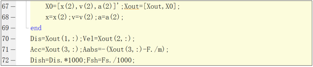 【JY】基于Matlab的双线性滞回代码编写教程的图10
