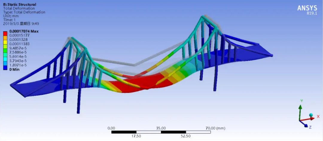 【JY】结构工程分析软件讨论（下）的图7