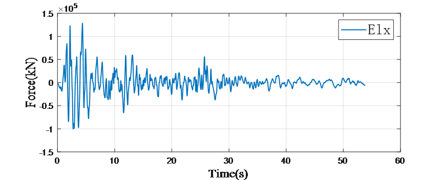 城市区域建筑抗震分析实例及应用的图38