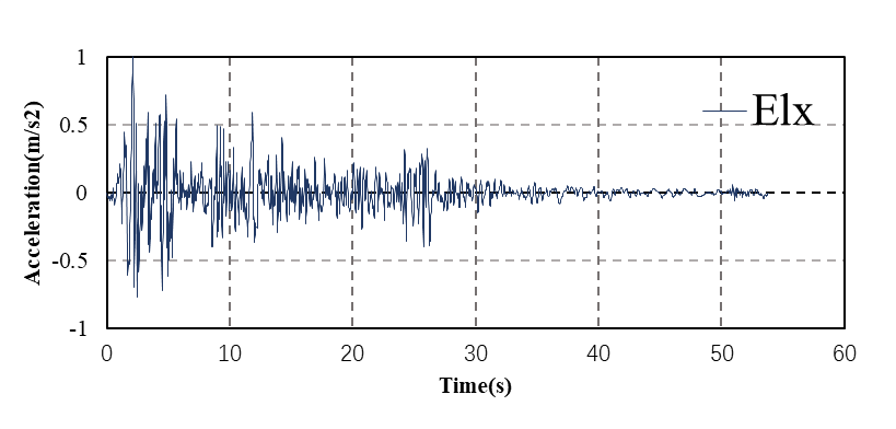 城市区域建筑抗震分析实例及应用的图19