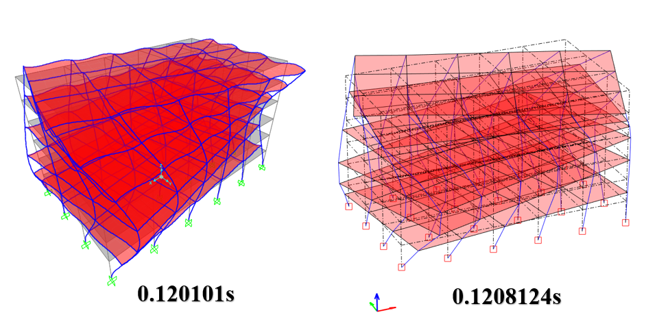 【JY|STR】求解器之三維結(jié)構(gòu)振型分析的圖8