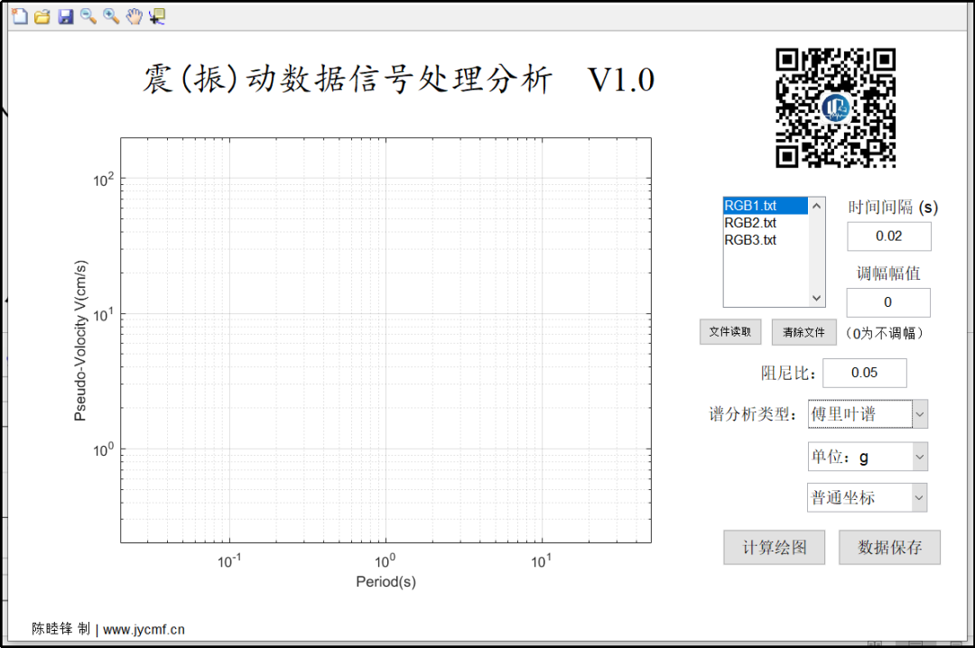 【JY】SignalData软件开发应用分享的图16