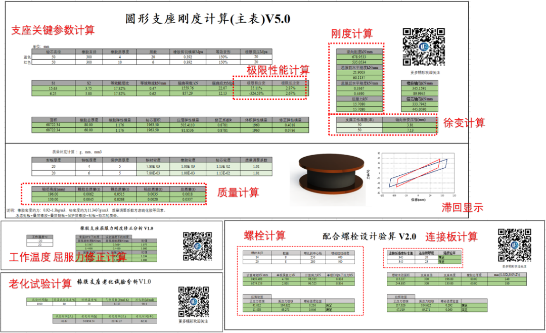 【JY】橡胶系支座/摩擦系支座全面解析的图24