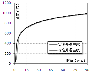 【JY】橡胶系支座/摩擦系支座全面解析的图19