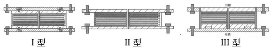 【JY】橡胶系支座/摩擦系支座全面解析的图2