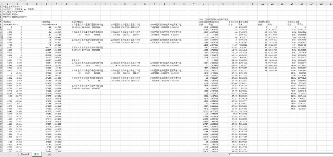 【JY】混凝土分析工具箱：CDP模型插件与滞回曲线数据的图10