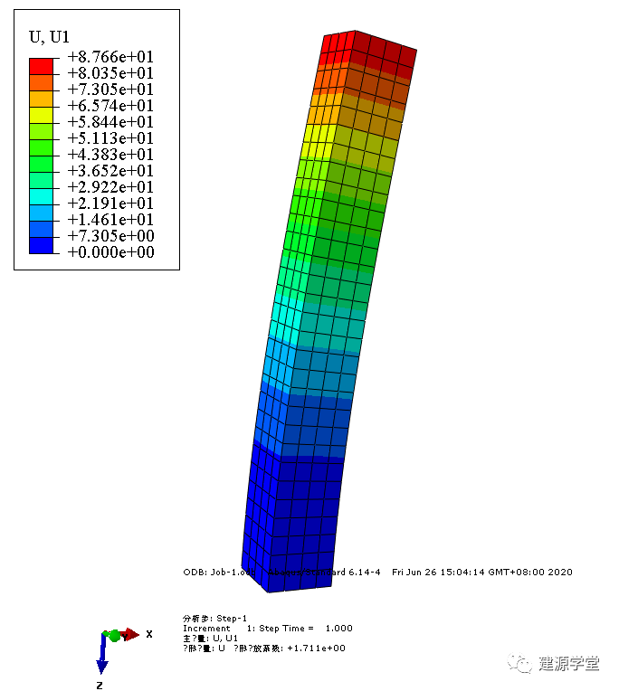 【JY】从一根悬臂梁说起的图26