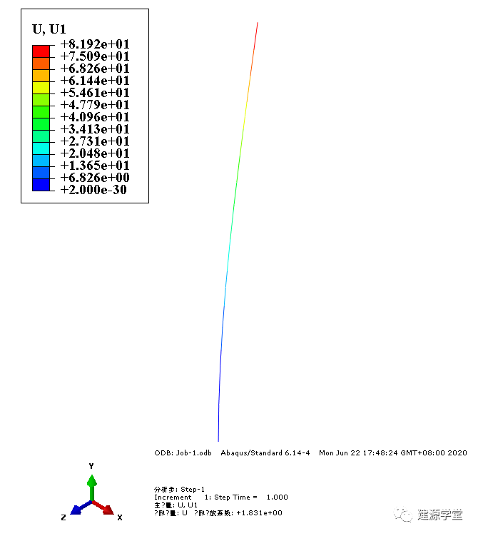 【JY】从一根悬臂梁说起的图22
