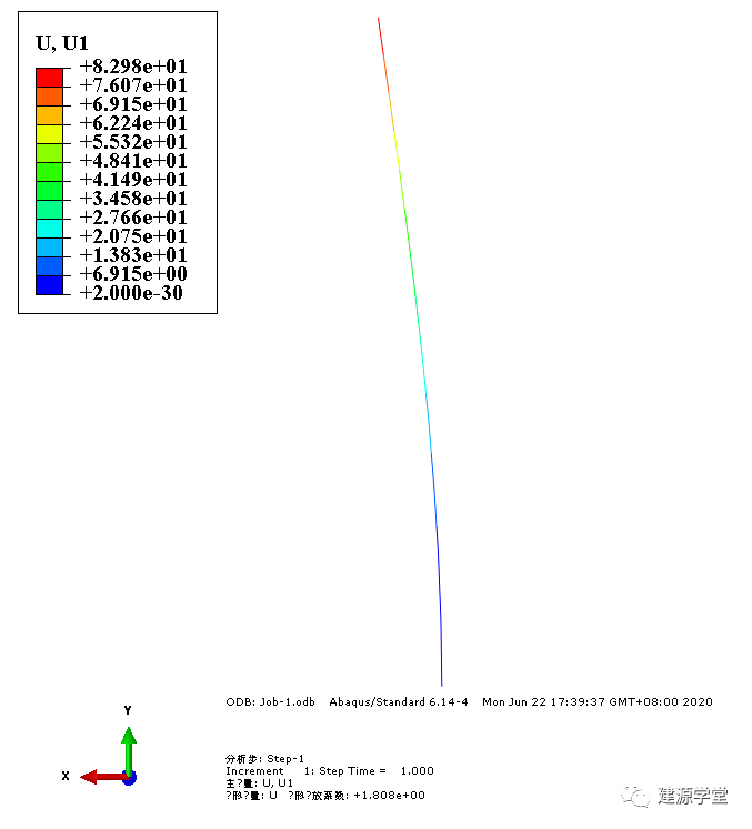 【JY】从一根悬臂梁说起的图23