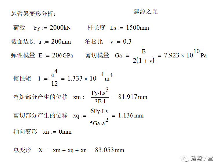 【JY】从一根悬臂梁说起的图7