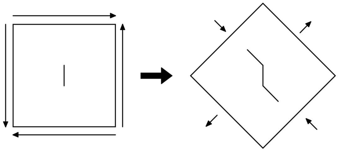【JY】浅谈混凝土结构/构件性能试验指标概念（二）的图6