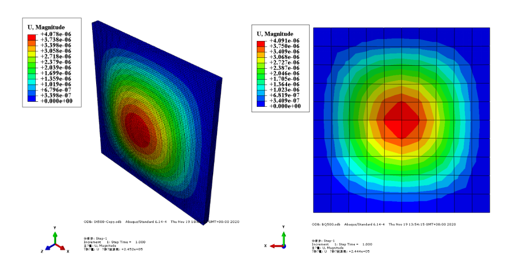 板壳单元的分析详解 附板壳理论铁摩辛柯下载的图37