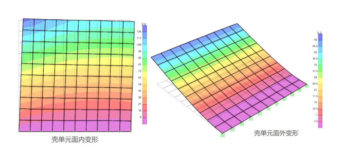 板壳单元的分析详解 附板壳理论铁摩辛柯下载的图51