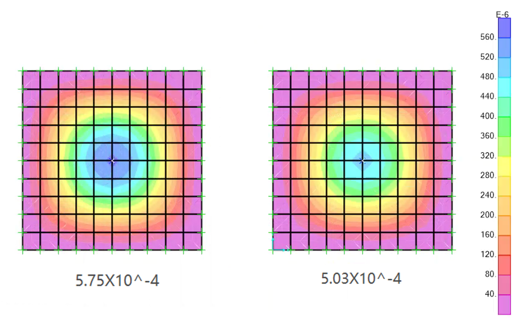 板壳单元的分析详解 附板壳理论铁摩辛柯下载的图42