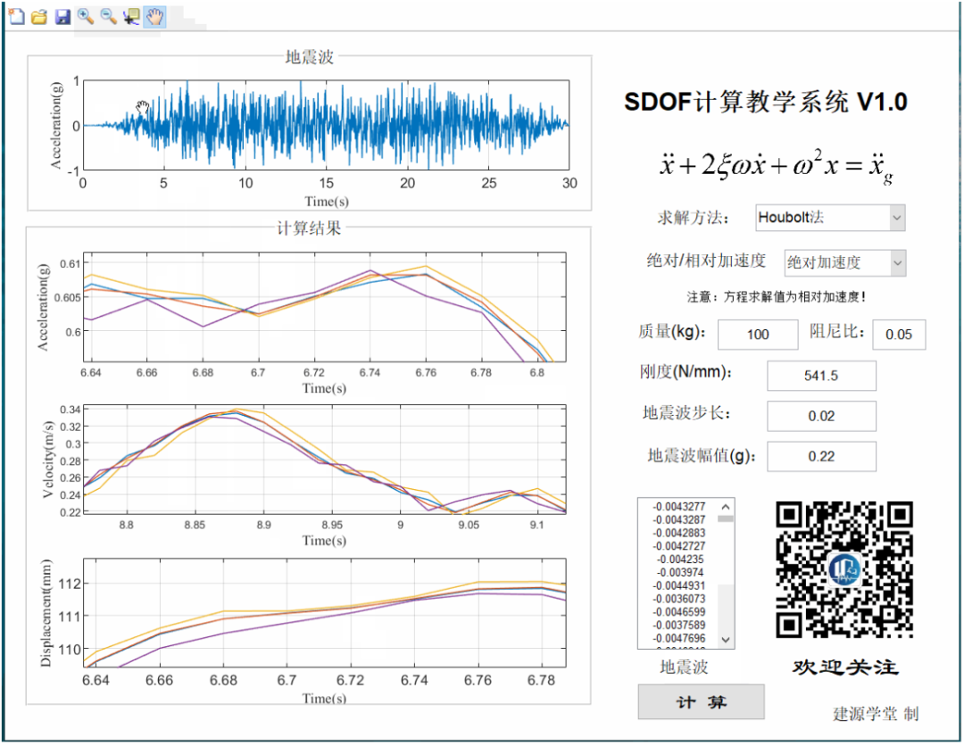 【JY】SDOF計算教學軟件開發(fā)應用分享的圖13