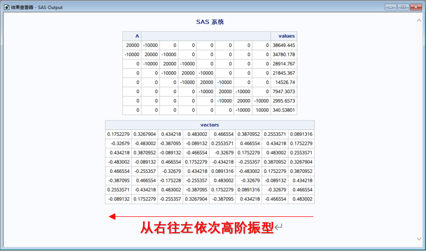 【JY】主成分分析与振型分解的图27