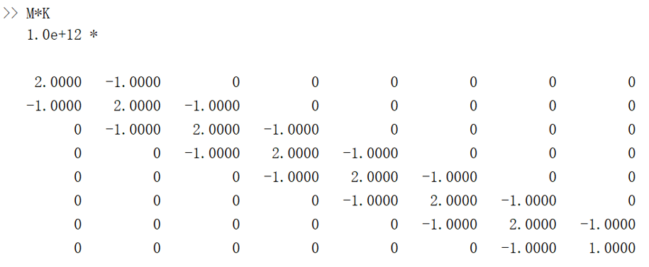 【JY】主成分分析与振型分解的图24
