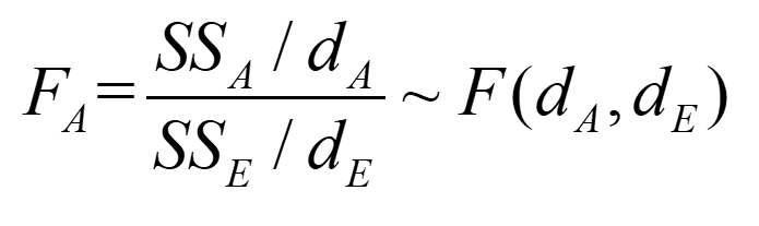 【JY】基于代理模型的结构参数优化与精度提升介绍的图6