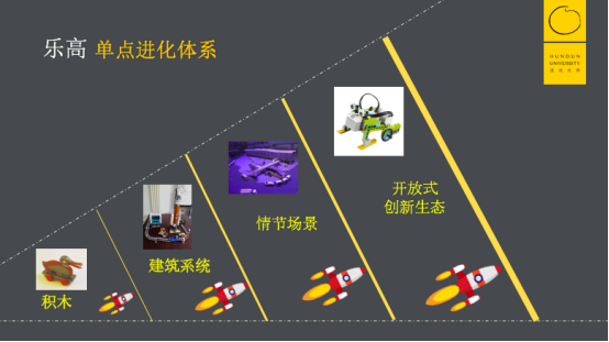 �����ó������ϣ��������𡱵��ָߣ�����ȴһ��׬400�ڣ�ƾʲô��