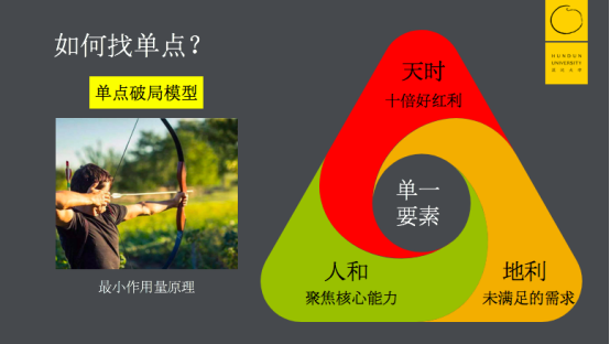 �����ó������ϣ��������𡱵��ָߣ�����ȴһ��׬400�ڣ�ƾʲô��