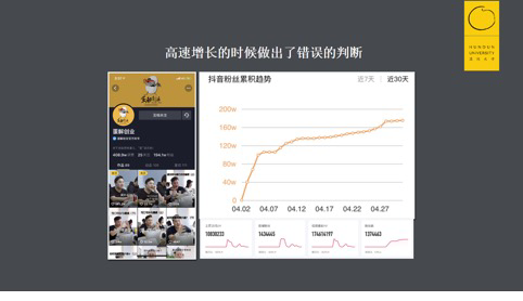 农村靠谱的创业项目_靠谱的小本创业项目_快手上面那些创业项目都是靠谱吗