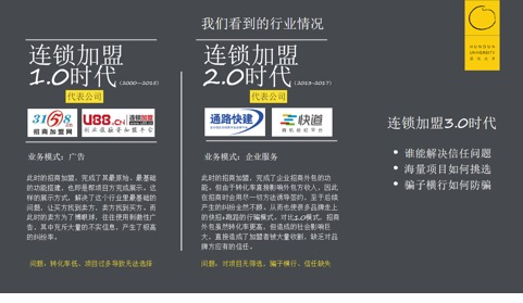 快手上面那些创业项目都是靠谱吗_靠谱的小本创业项目_农村靠谱的创业项目