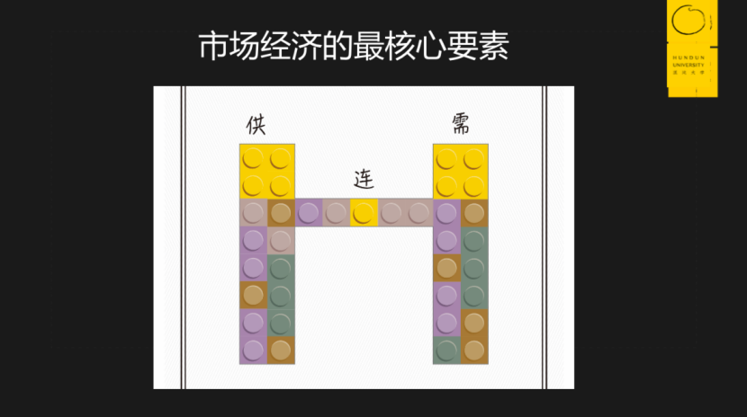 ��ͻ�����