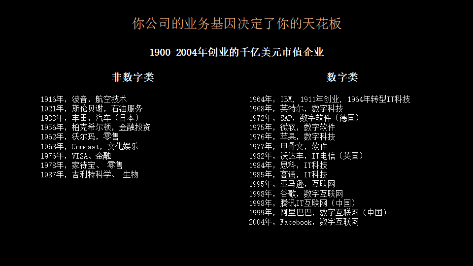 û�С����ߡ��Ĺ�˾����Ϊ����