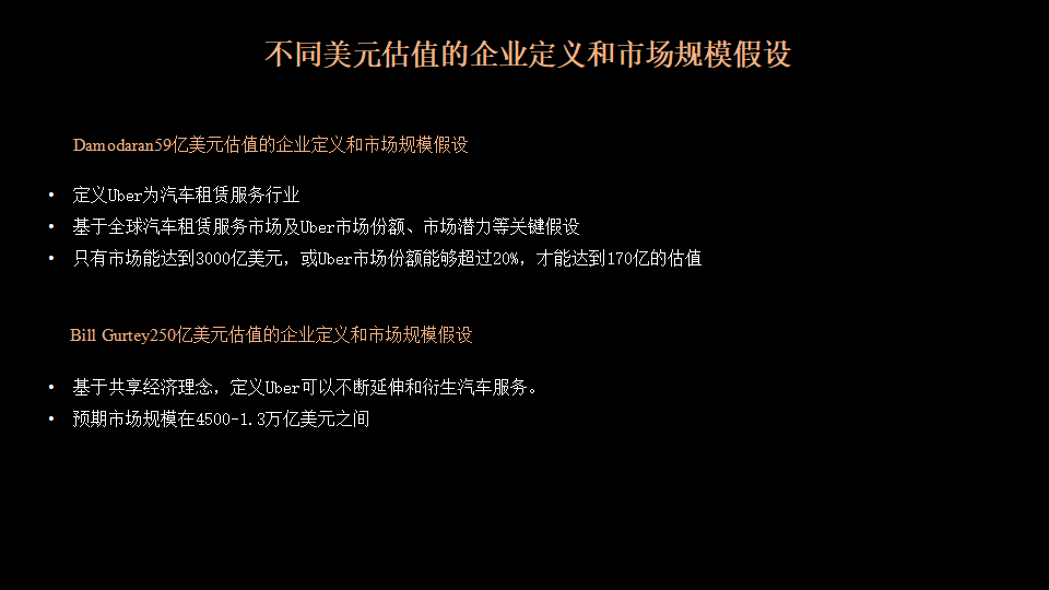 û�С����ߡ��Ĺ�˾����Ϊ����