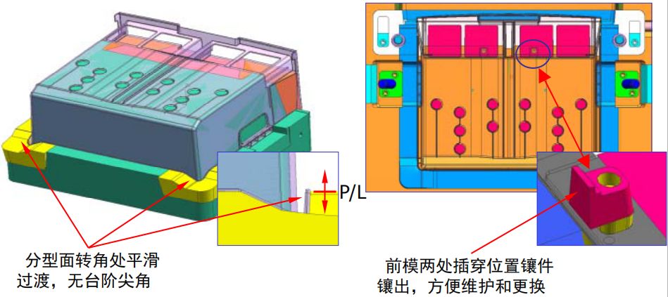 如此完整的抽屉模具设计结构与工艺，你学会了吗？的图8