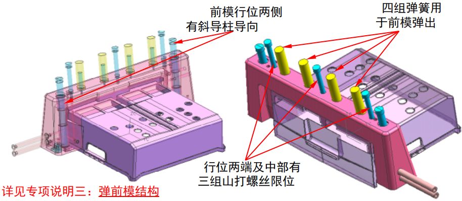 如此完整的抽屉模具设计结构与工艺，你学会了吗？的图11