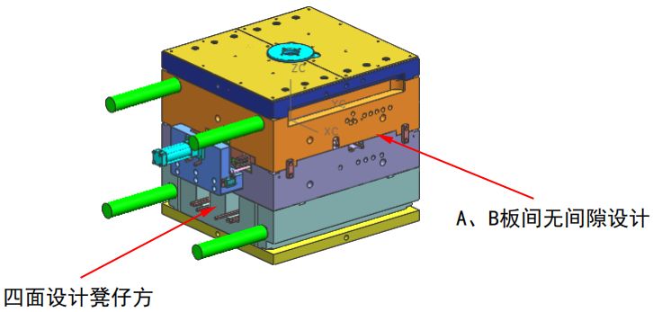 如此完整的抽屉模具设计结构与工艺，你学会了吗？的图14