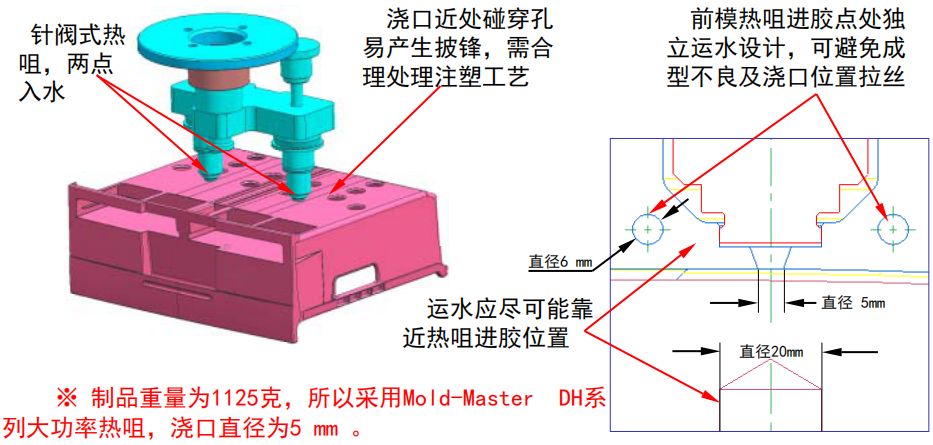 如此完整的抽屉模具设计结构与工艺，你学会了吗？的图7