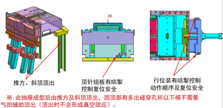 如此完整的抽屉模具设计结构与工艺，你学会了吗？的图12