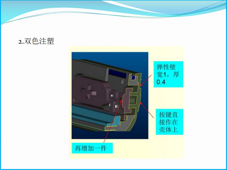 【产品设计】结构工程师必备知识点——电子产品主要部位防水结构总结的图3