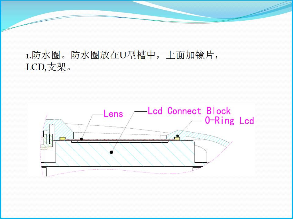 【产品设计】结构工程师必备知识点——电子产品主要部位防水结构总结的图9