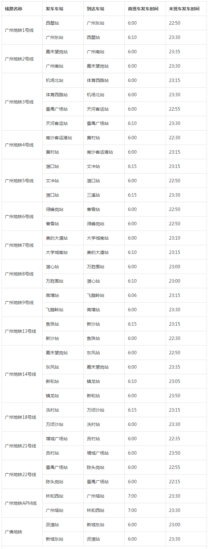 广州地铁几点开图片