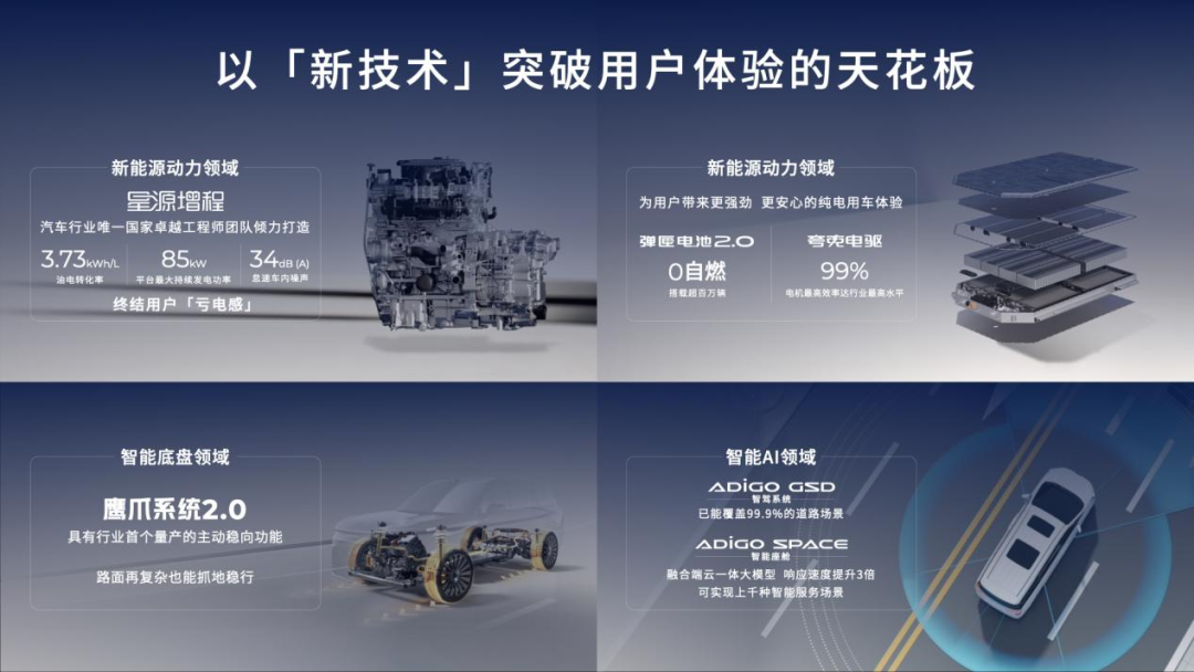 “四大引擎”发布，再造新广汽，广汽集团携全品牌登陆2025广州车展