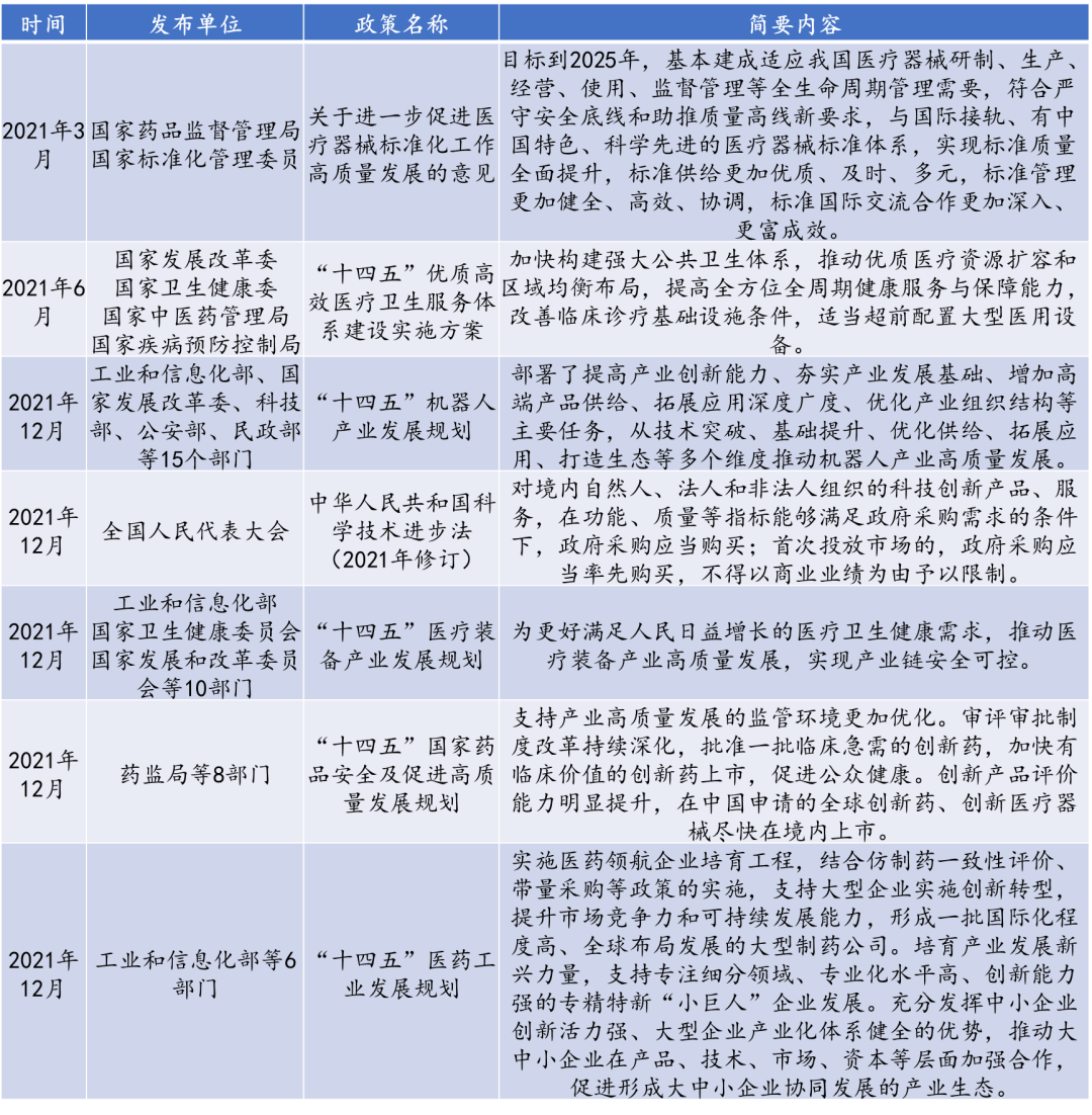 医疗器械两票制怎么办论十大关系丨医疗器械(含IVD)篇_https://www.jmylbn.com_新闻资讯_第13张