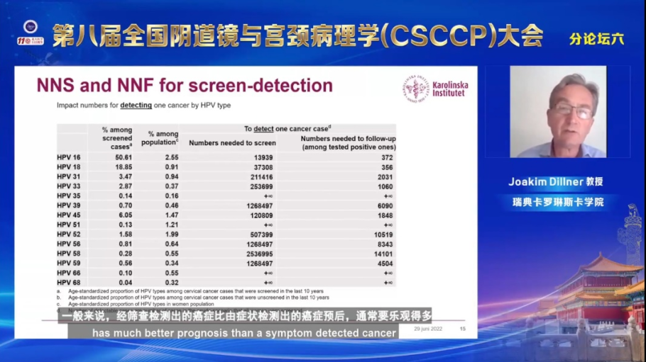 hpvdna分型分为什么型宫颈癌筛查，HPV分型更有效_https://www.jmylbn.com_新闻资讯_第7张