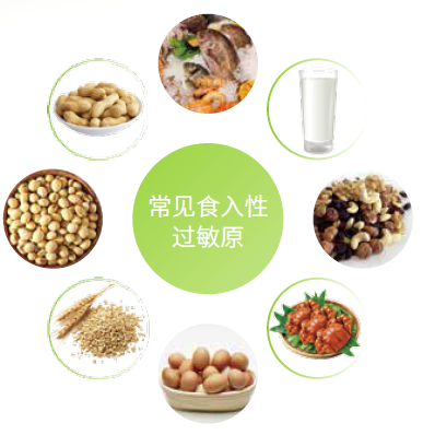 过敏检测仪有哪些国产品牌崛起·蓝怡一骑绝尘（过敏原篇） －AD-3000全自动过敏原IgE分析仪助力我国过敏周_https://www.jmylbn.com_新闻资讯_第5张