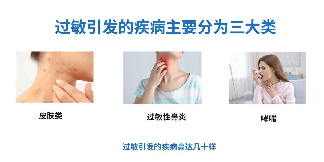 过敏检测仪有哪些国产品牌崛起·蓝怡一骑绝尘（过敏原篇） －AD-3000全自动过敏原IgE分析仪助力我国过敏周_https://www.jmylbn.com_新闻资讯_第4张