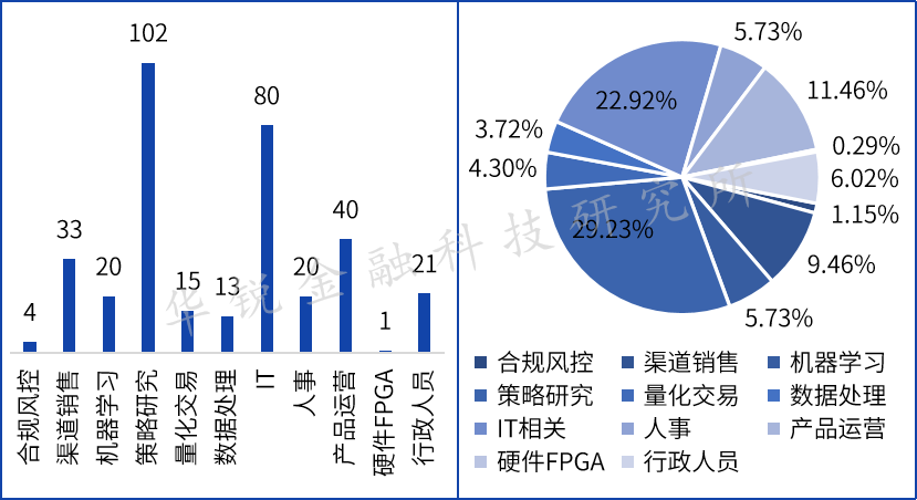 图片{w:100}{w:100}
