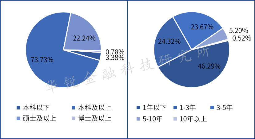 图片{w:100}{w:100}