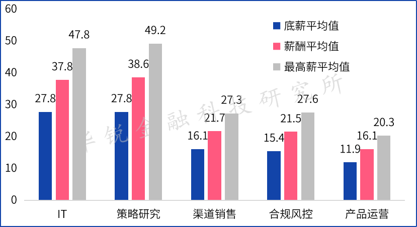 图片{w:100}{w:100}