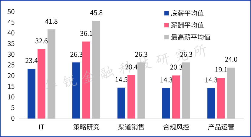图片{w:100}{w:100}