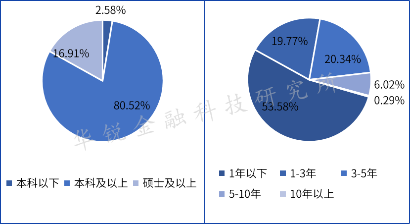 图片{w:100}{w:100}