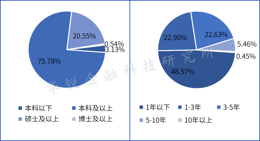 图片{w:100}{w:100}