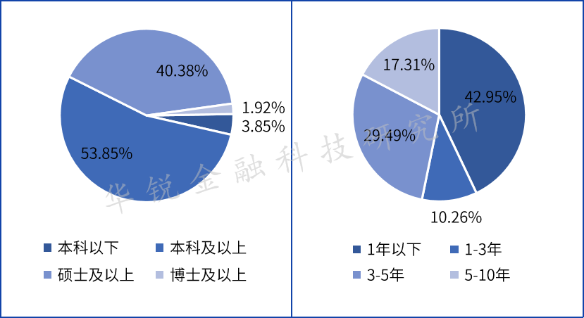 图片{w:100}{w:100}